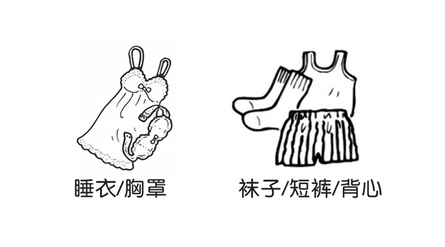 機(jī)械式小型烘干機(jī)烘衣，哪些材質(zhì)衣物要弱力烘干？