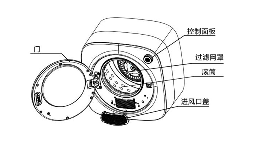 小型烘干機的內(nèi)部結(jié)構(gòu)和工作原理是什么？