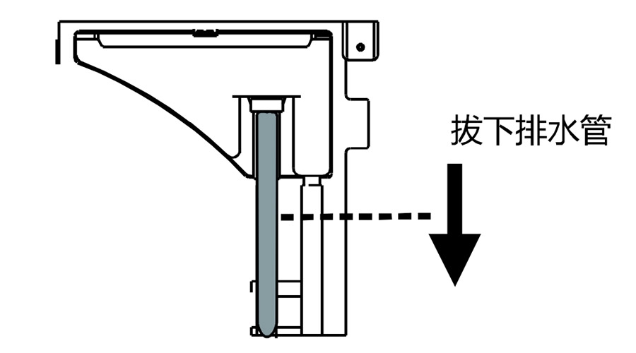 冷凝滾筒干衣機(jī)如何實(shí)現(xiàn)排水轉(zhuǎn)換？