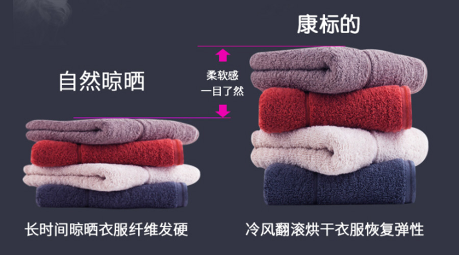 滾筒衣服烘干機(jī)能否實(shí)現(xiàn)無(wú)褶皺烘干？
