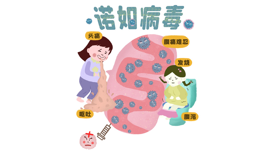 諾如病毒高發(fā)期！烘衣服烘干機紫外線除菌呵護健康