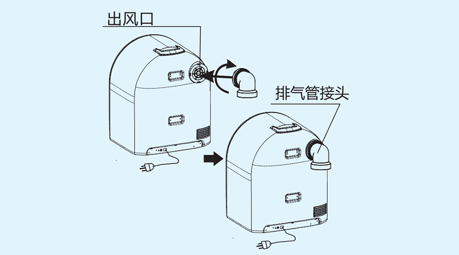簡單易上手！寶寶小型烘干機的安裝方法