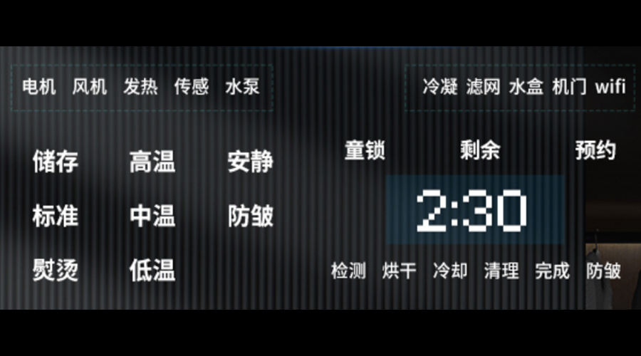 為什么衣服干衣機(jī)排出來的風(fēng)不熱？